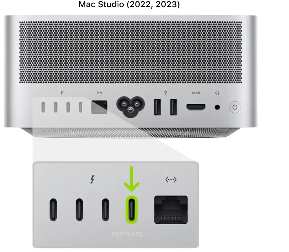 The back of the Mac Studio (2022, 2023), showing four Thunderbolt 4 (USB-C) ports toward the back, with the rightmost one highlighted.