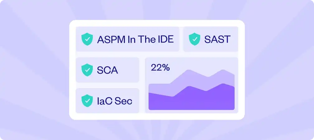 CISO - 开发者可信赖的 AI 指导