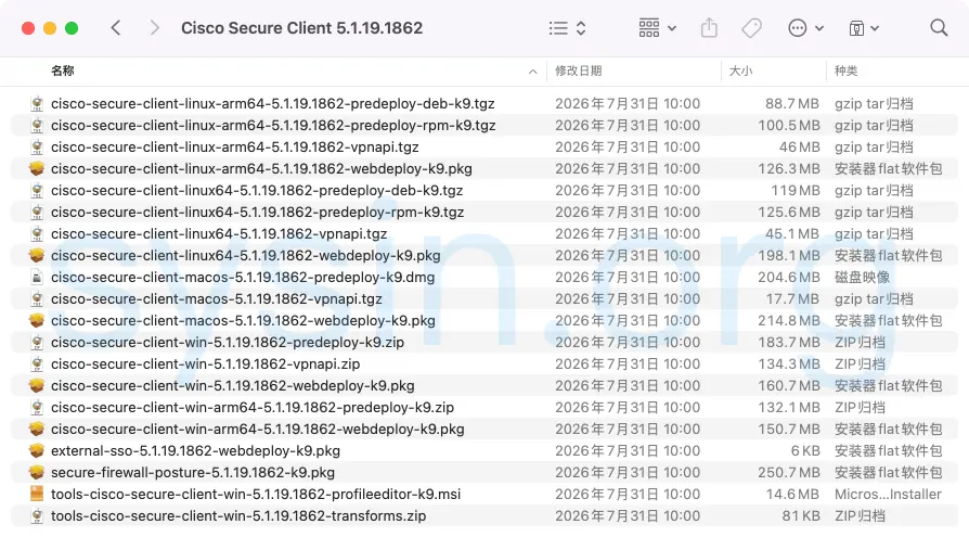 File list