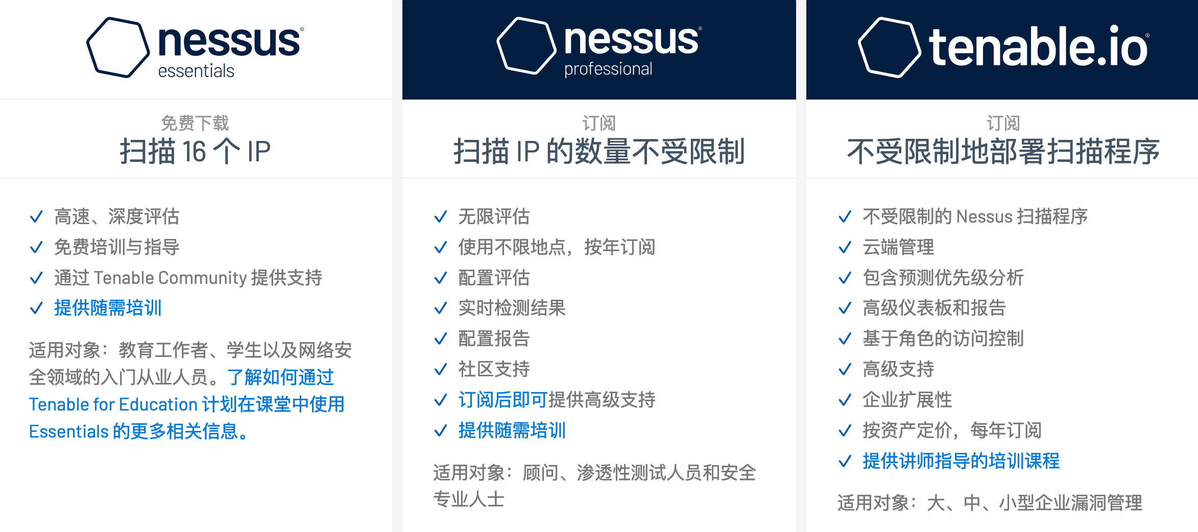 nessus-version-compare