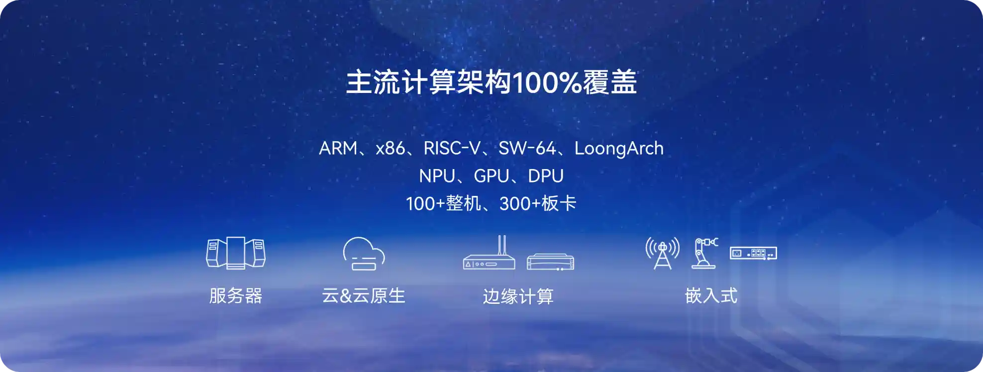支持多样性设备