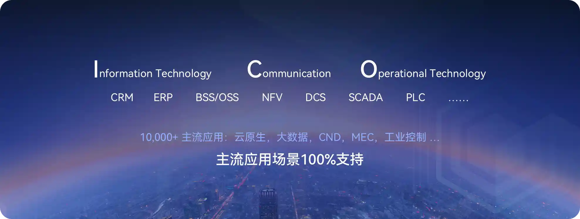 覆盖全场景应用